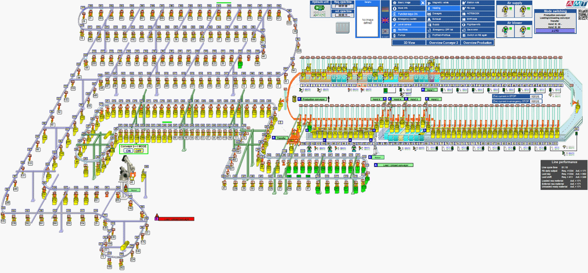 HMI 랙라인 이미지입니다.