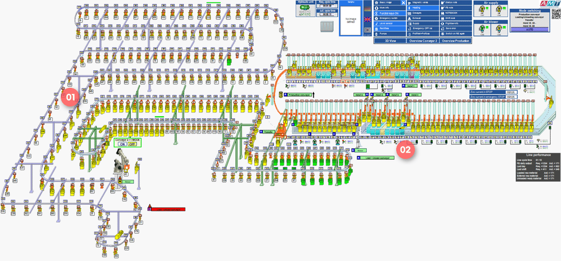 HMI 랙라인 이미지입니다.