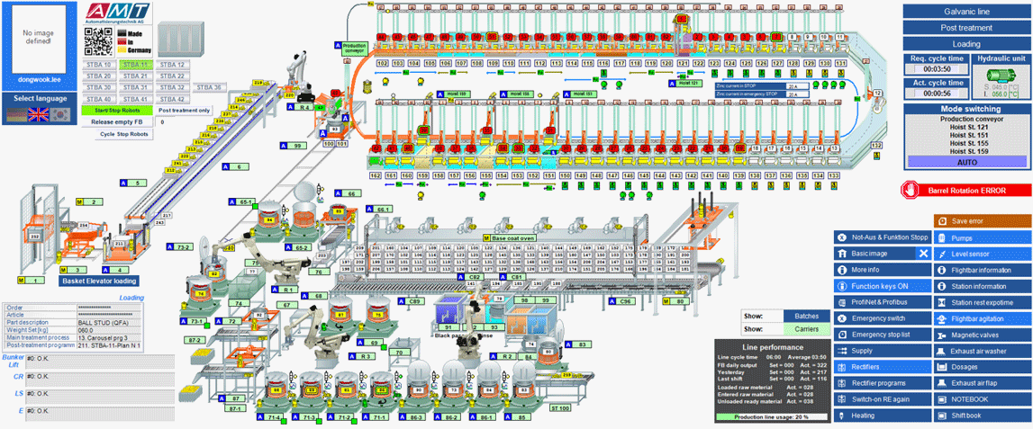 HMI 바렐라인 이미지입니다.