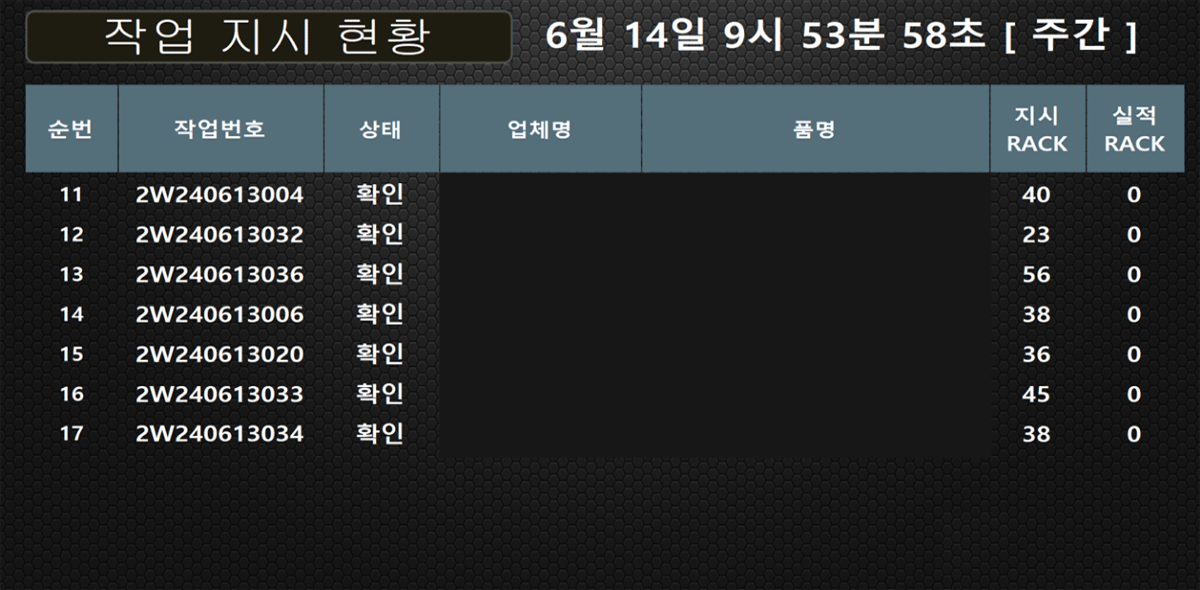 FMB 작업지시현황 이미지